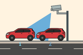 comptage voitures caméra vidéosurveillance