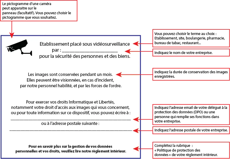 panneau information videosurveillance rgpd