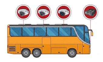 schéma vidéosurveillance autobus