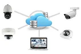 caméra cloud vidéosurveillance